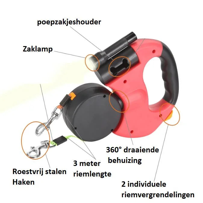 TwinWalk™ | Voor dubbel Plezier