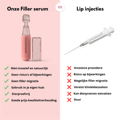 Oh So Pouty | Lip Roller + GRATIS Filler Serum