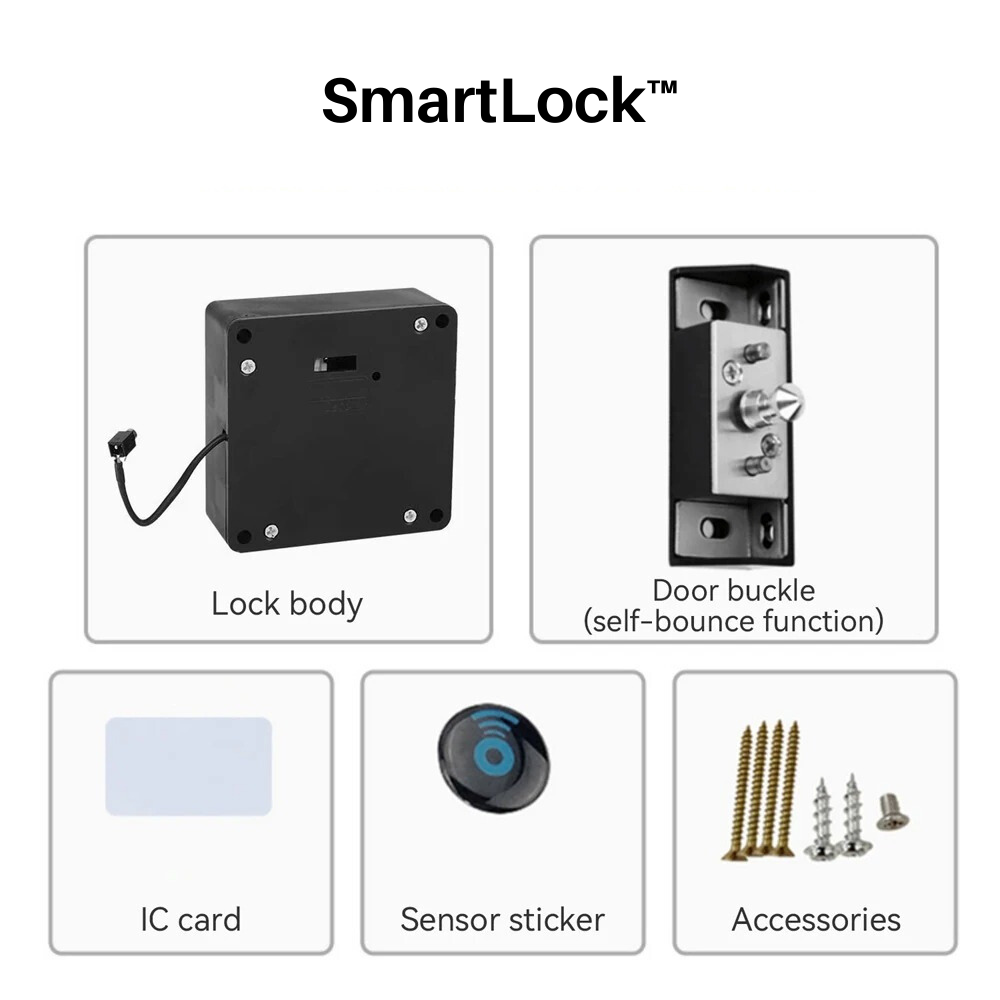 SmartLock™ | Slimme Beveiliging