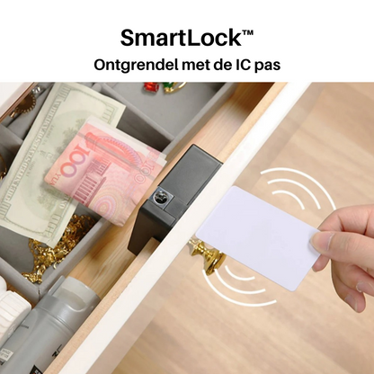 SmartLock™ | Slimme Beveiliging